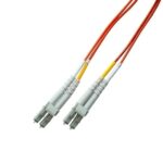 OM1 Fiber Patch Cables