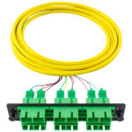 Pigtail/Adapter Plate Packs