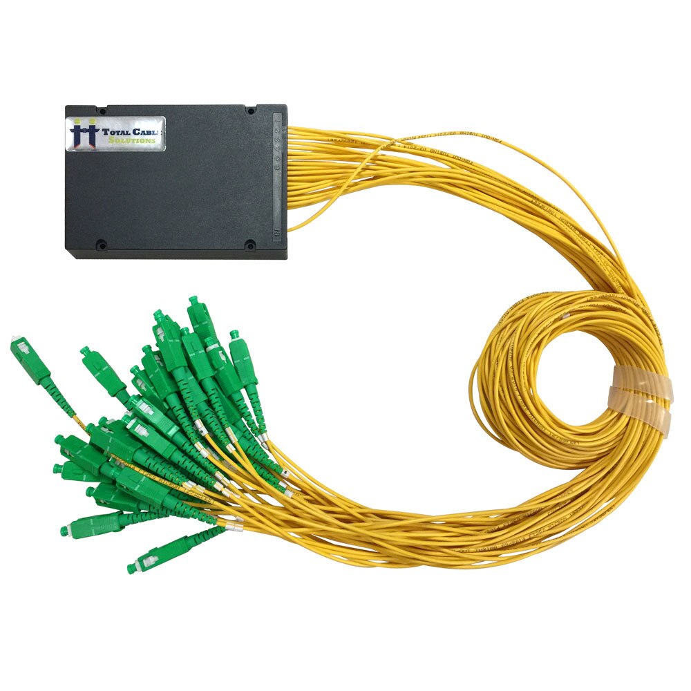 ABS Box PLC Splitters