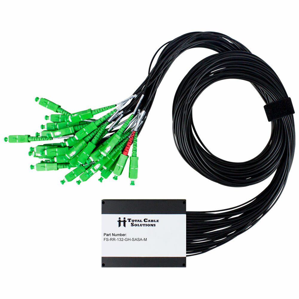 Ruggedized Metal PLC Splitters