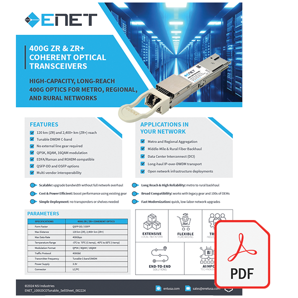400G ZR/ZR+ for Broadband
