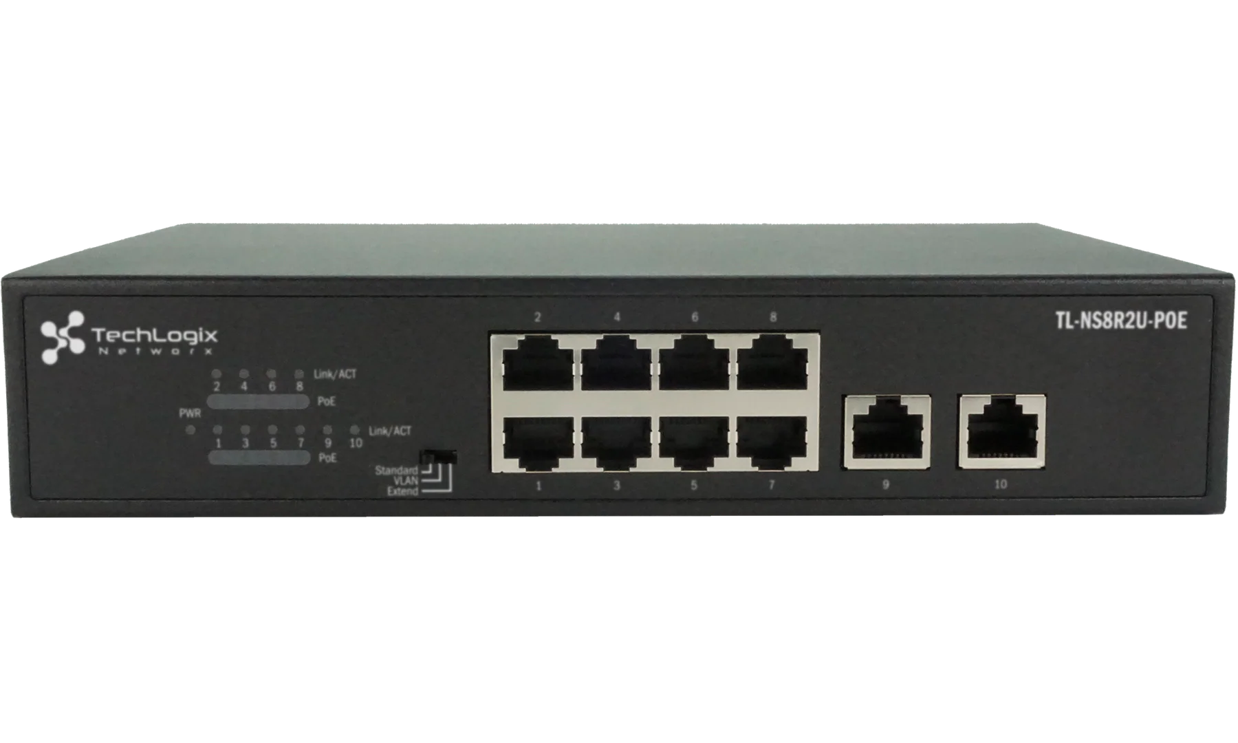 Network Switches