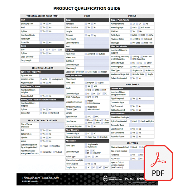 Clarification Sheet Icon